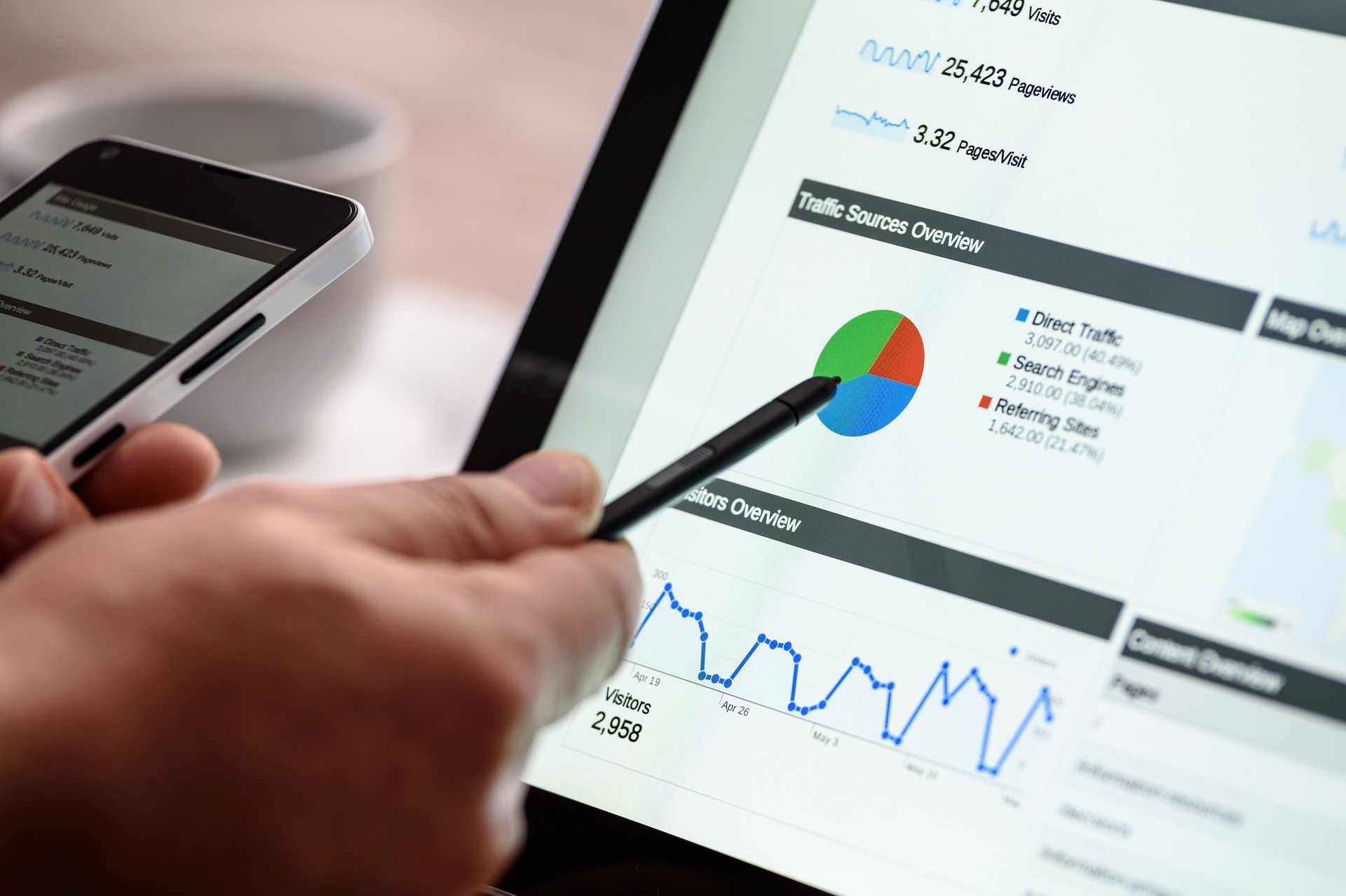 reporting on statistics